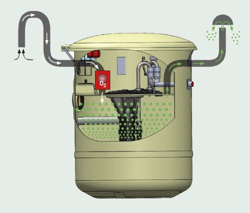 Bakgrund ljusgrön hemsida SulfaNO